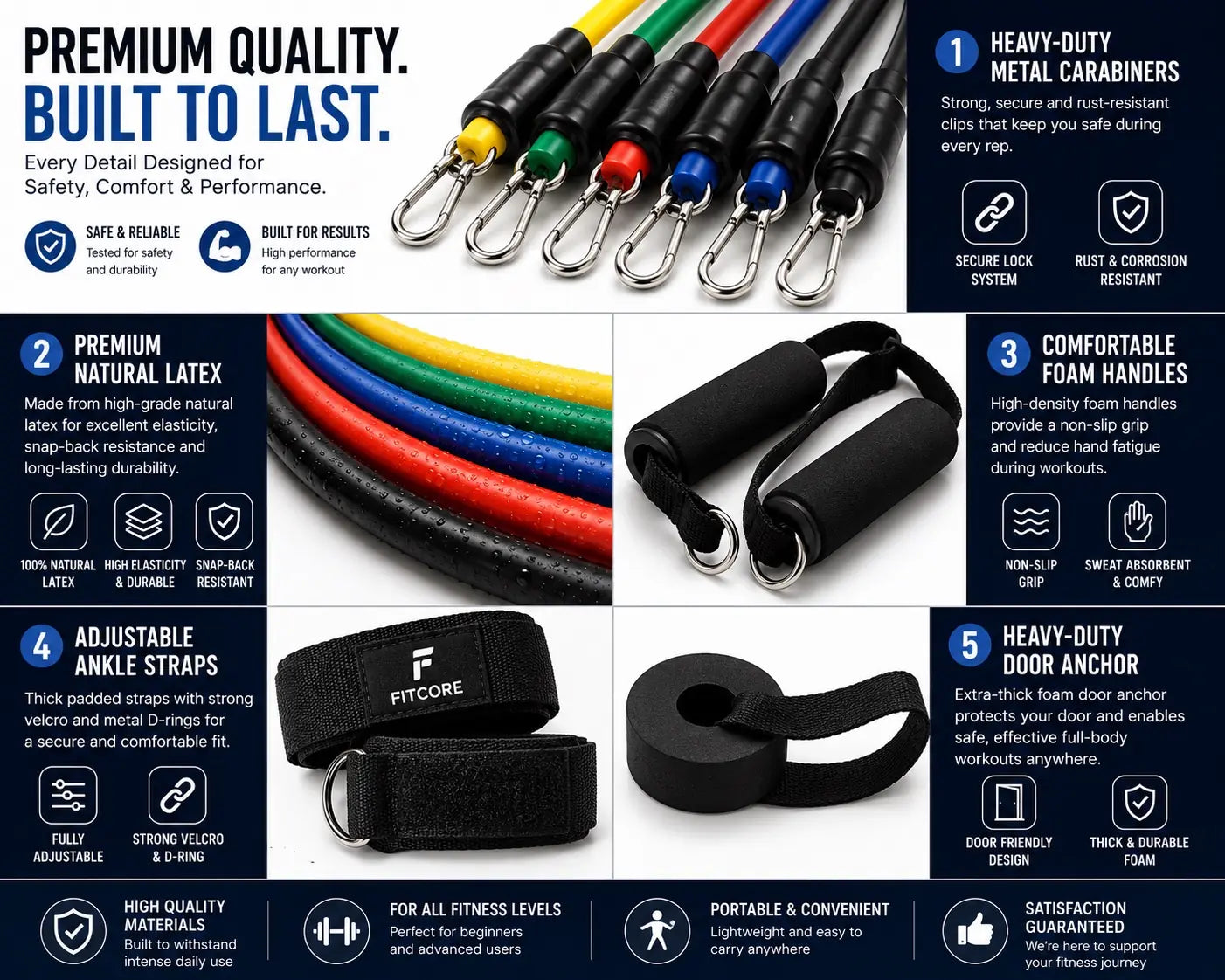 Premium Resistance Bands Set – Full Body Home Workout Kit