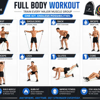 Premium Resistance Bands Set – Full Body Home Workout Kit