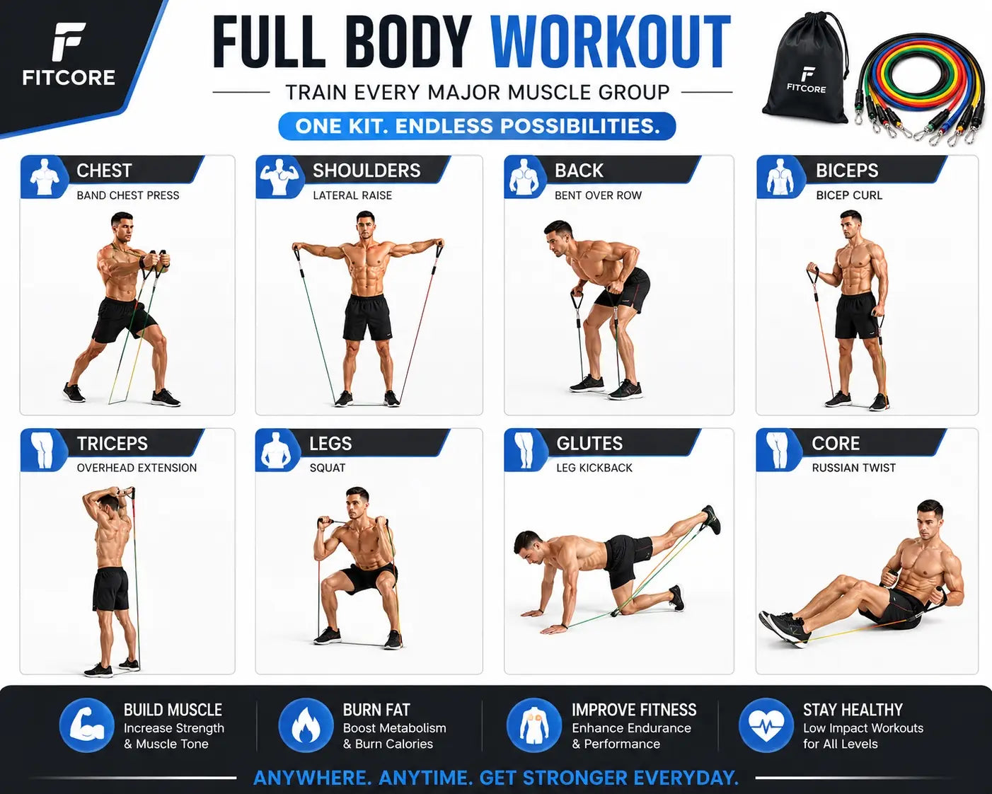 Premium Resistance Bands Set – Full Body Home Workout Kit