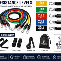 Premium Resistance Bands Set – Full Body Home Workout Kit